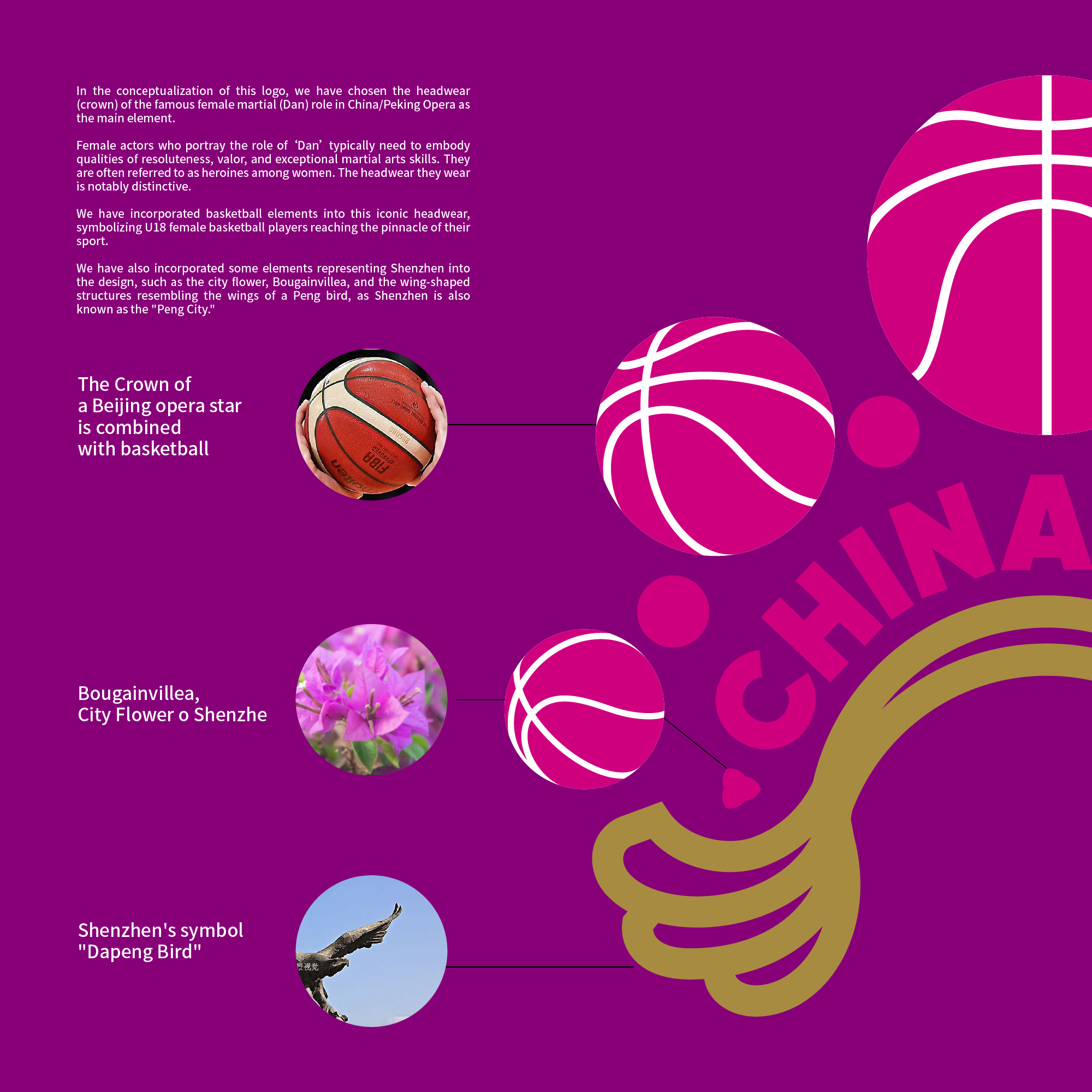 2024女子亞洲杯 U18